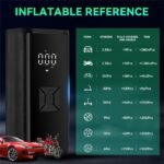 Car Tyre Inflator Cordless Digital USB Rechargeable Tire Air Compressor New - Image 2
