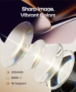 Mini Projector with WiFi and Bluetooth, Built-in App,1080P Supported Portable Movie Projector, 130" Display Home Theater Video Projector, Compatible with TV Stick, HDMI, USB, Smartphone, and Laptop - Image 3